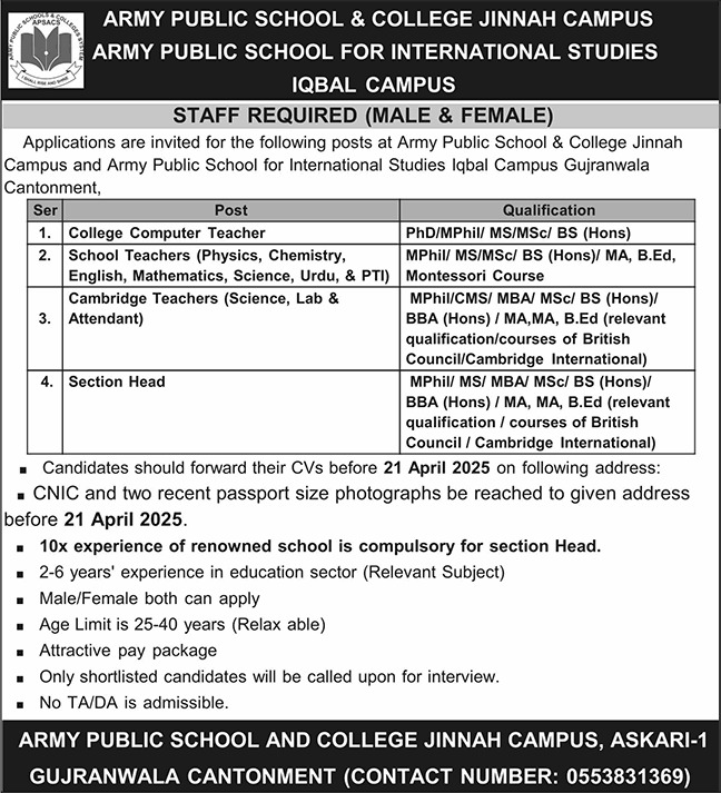 Army Public School & College Jobs in Gujranwala April 2025