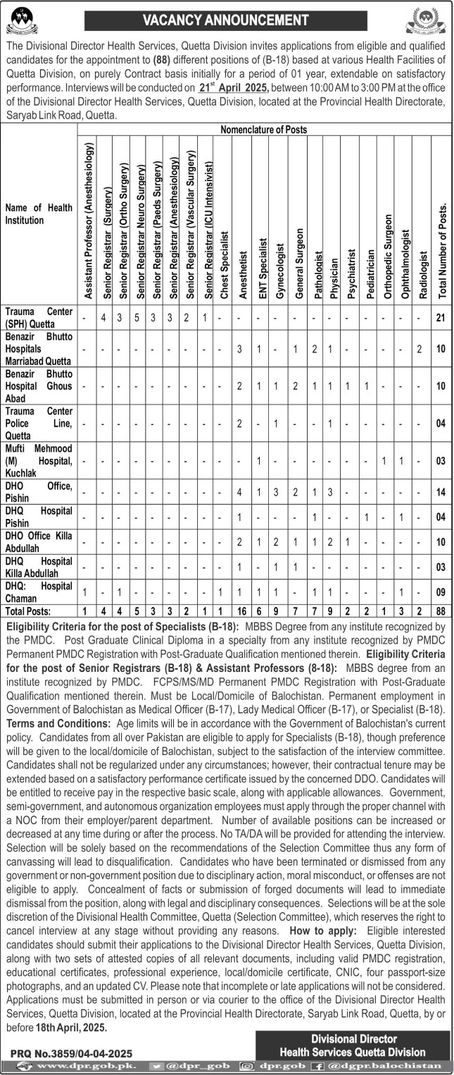 Latest Health Department Baluchistan Jobs April 2025 Advertisement