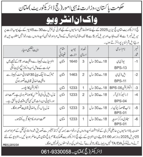 Ministry of Religious Affairs Jobs in Multan for Hajj Season April 2025