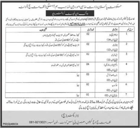 Ministry of Religious Affairs Jobs in Quetta for Hajj Season April 2025