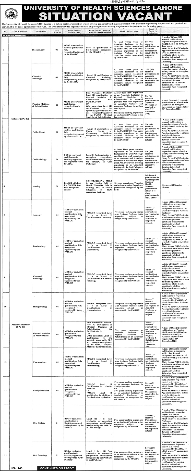 University of Health Sciences Lahore Jobs in Punjab Advertisement