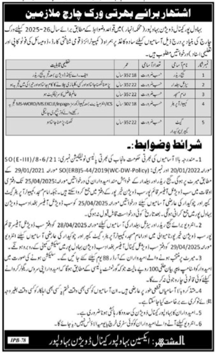 Irrigation Department Punjab Jobs 2025