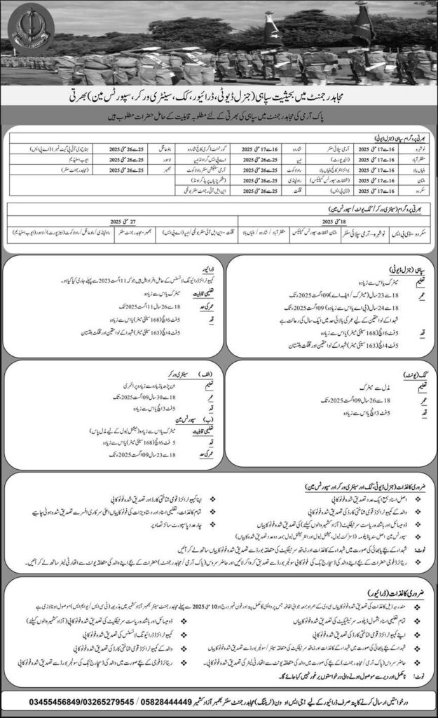 Pakistan Army Mujahid Regiment Jobs in Pakistan May 2025 for Male