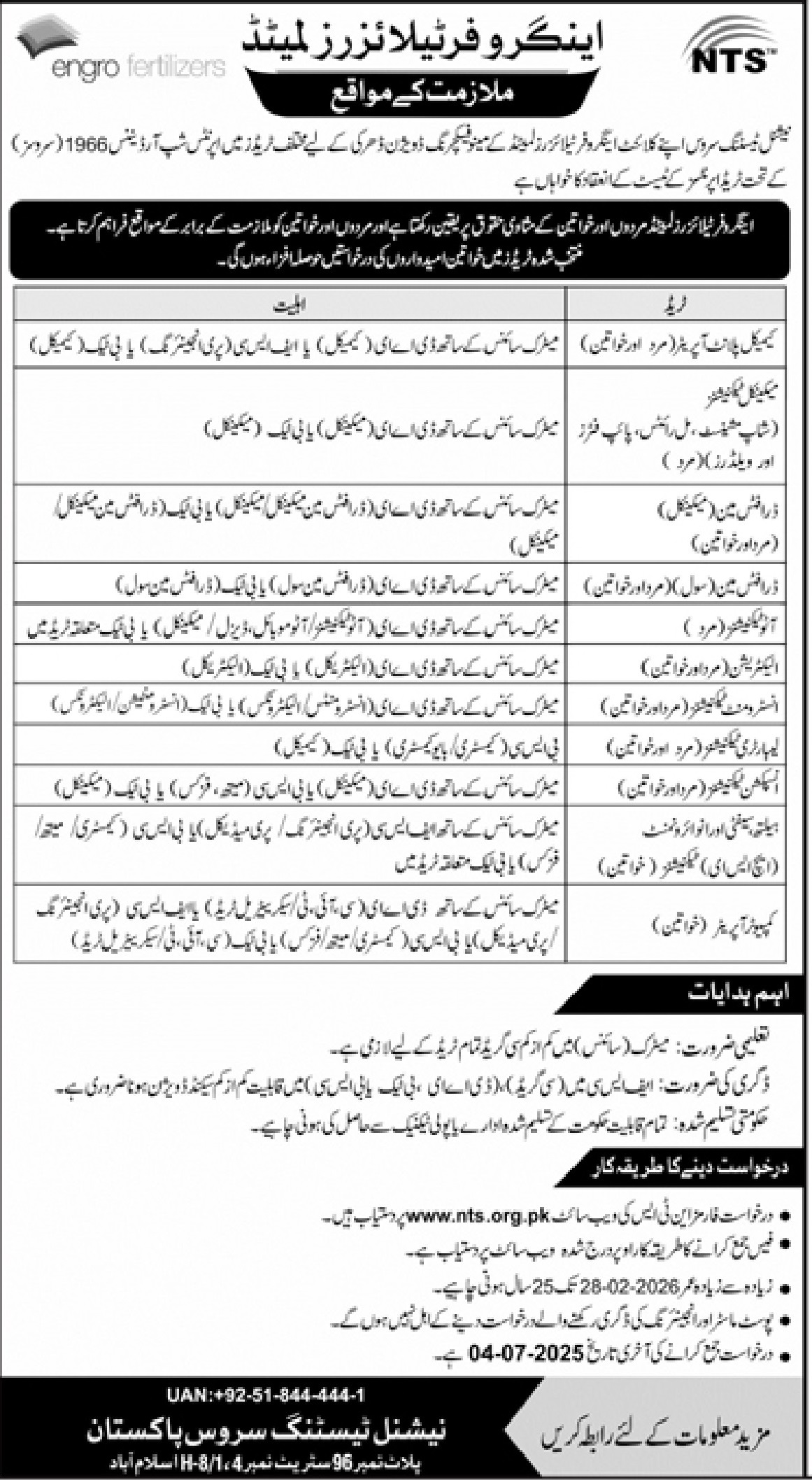 Engro Fertilizer Limited Apprenticeship Through NTS June 2025