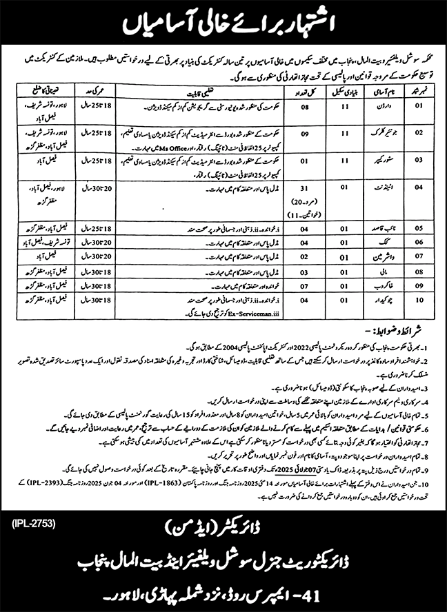 Latest Social Welfare & Bait ul Maal Department Jobs in Punjab June 2025