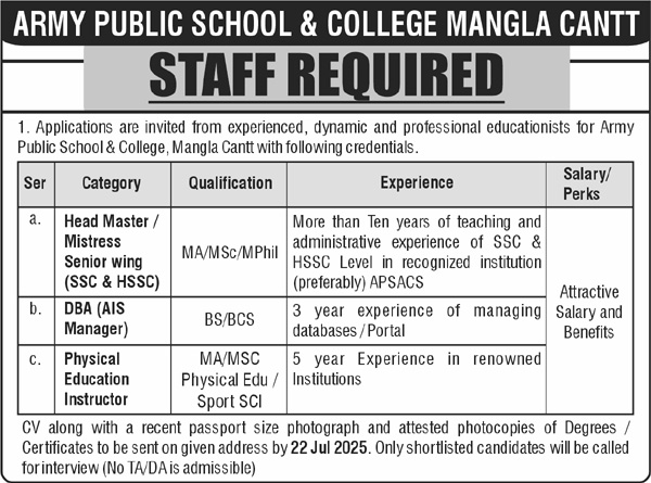 Army Public School and College Jobs in Mangla Cantt July 2025