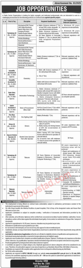 Pakistan Atomic Energy Commission Jobs July 2025