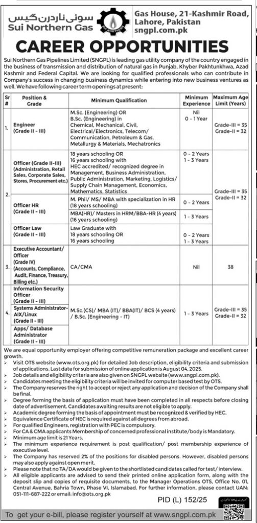 Sui Northern Gas Pipelines Limited SNGPL Jobs in Pakistan July 2025
