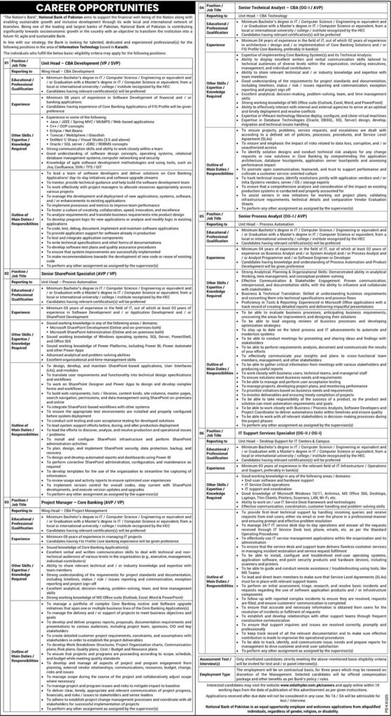 National Bank of Pakistan NBP Vacancies August 2025