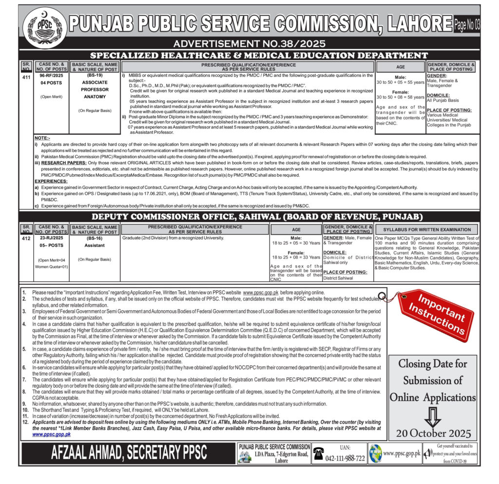 Latest PPSC Jobs Advertisement 38/2025