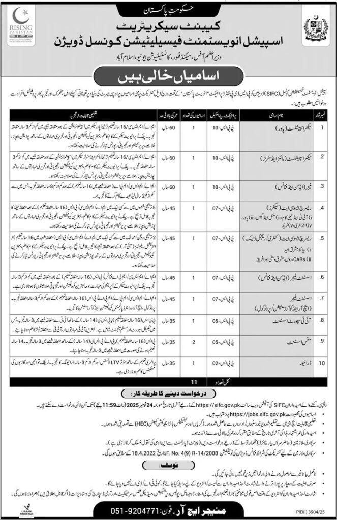 Govt of Pakistan Cabinet Secretariat Vacancies Announcement November 2025