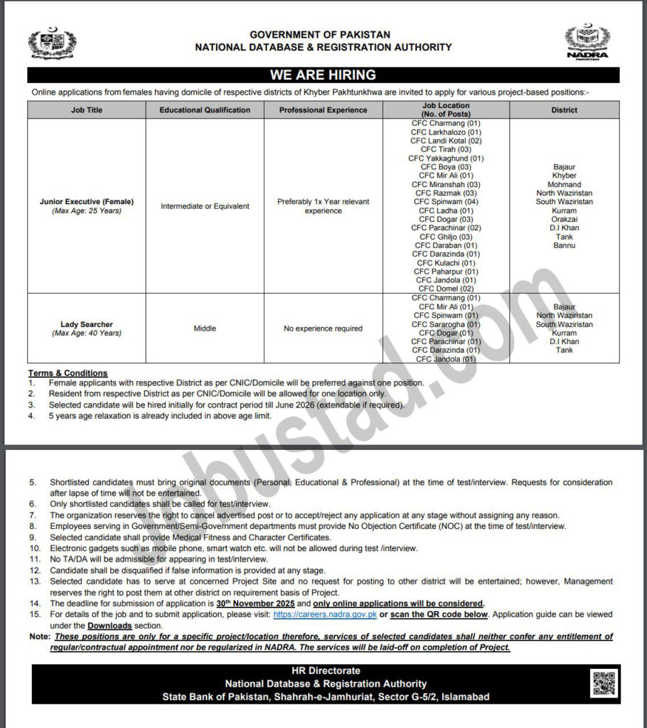 Nadra Vacancies at Peshawar November 2025 