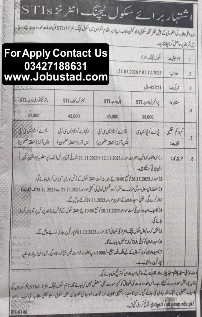 STI Jobs Open in Punjab Real Advertisement November 2025